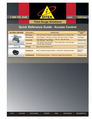 Access Control Quick Reference Guide manual thumbnail