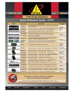 CCTV Quick Reference Guide manual thumbnail