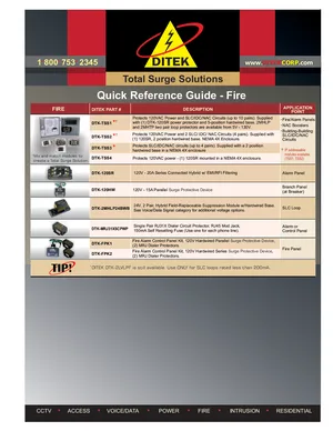 Fire Quick Reference Guide thumbnail