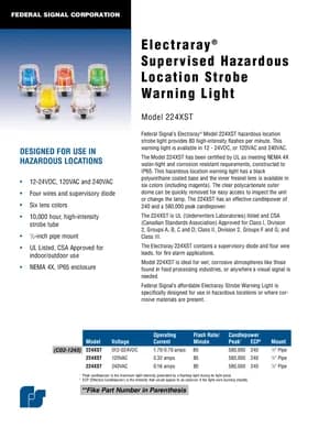 224XST manual thumbnail