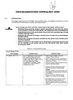 FENWALNET 6000 manual thumbnail