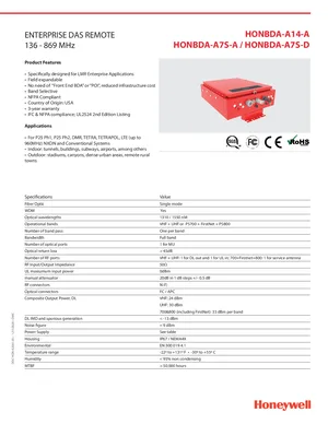 Enterprise DAS Remote manual thumbnail