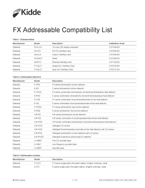 Kidde FX Addressable Manual Cover