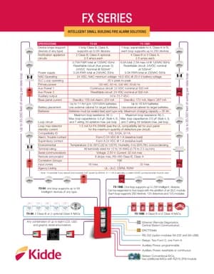 Kidde FX Series Intelligent Manual Cover