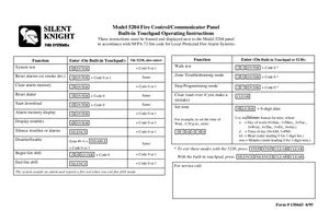5204 and 5230 manual thumbnail