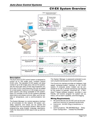 CV-EX System Overview manual thumbnail
