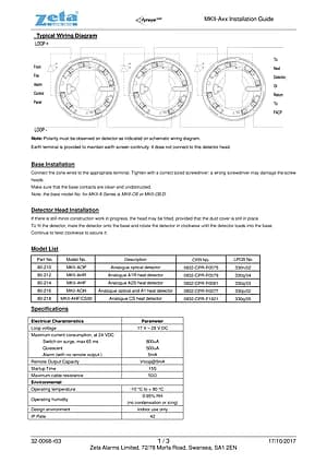 MKII-Axx manual thumbnail